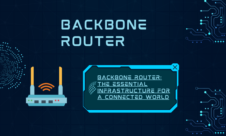 Backbone Router
